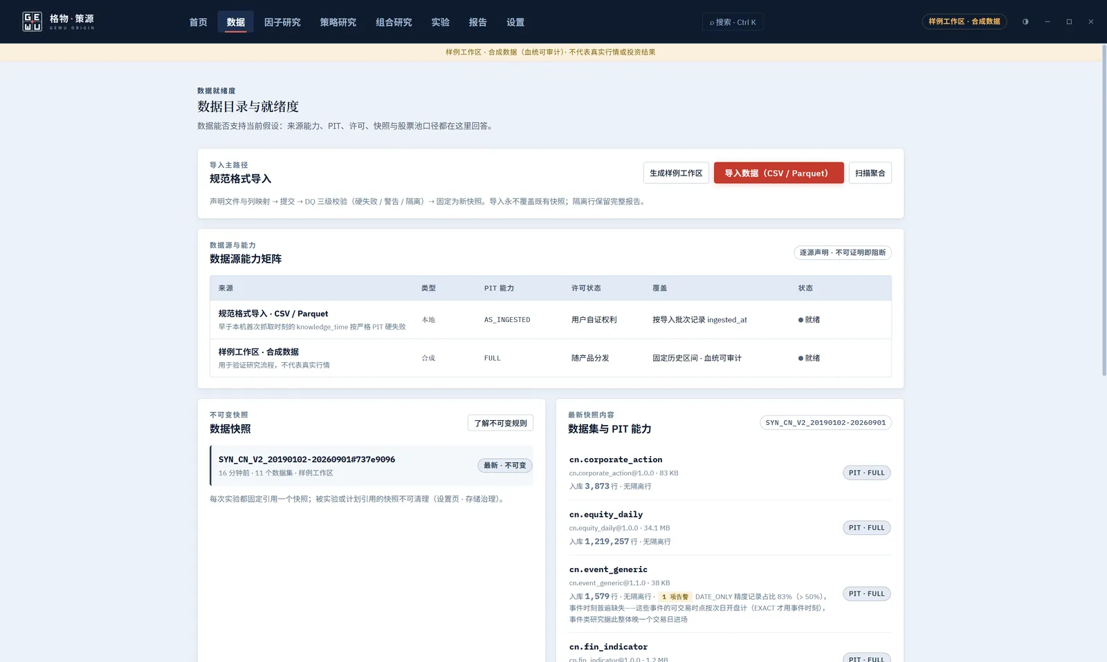 格物·策源 数据目录与就绪度：数据源能力矩阵、不可变快照、各数据集的 PIT 能力