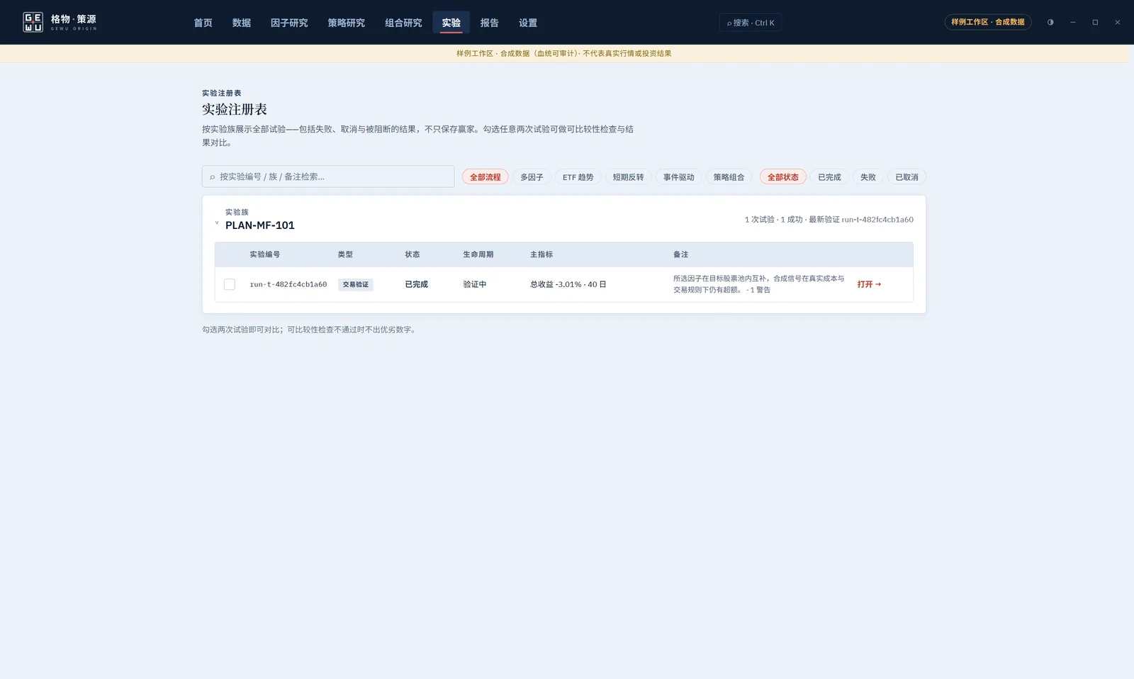 格物·策源 实验注册表：按实验族展示全部试验，包括失败与取消