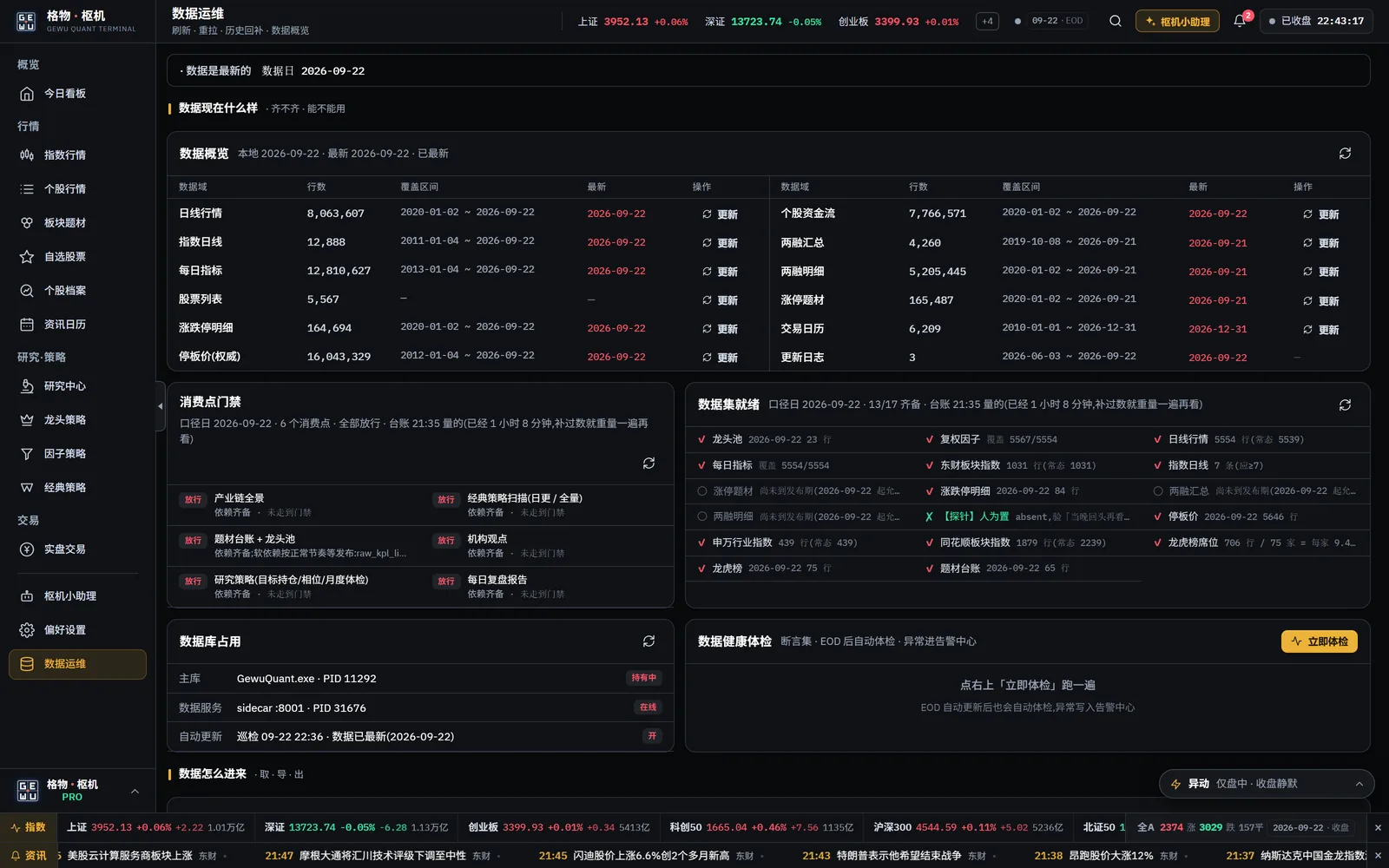 格物·枢机 数据运维:数据概览,每张表更新到哪一天